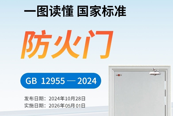 一图读懂 | 国家标准《防火门》【防火门生产厂家】